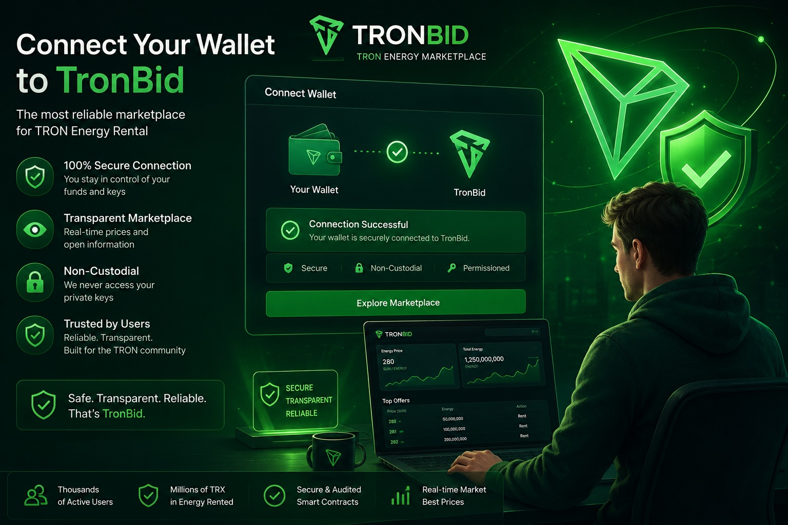 Securely connecting a TRON wallet to the TronBid energy rental marketplace, demonstrating transparent transactions, wallet security, and reliable TRON energy trading.